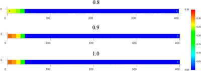 A New Method for Solving the Mass and Heat Transfer Process in Steam Flooding